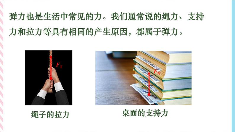 3.1生活中常见的力(2)—弹力 胡克定律-(课件+课时作业)02