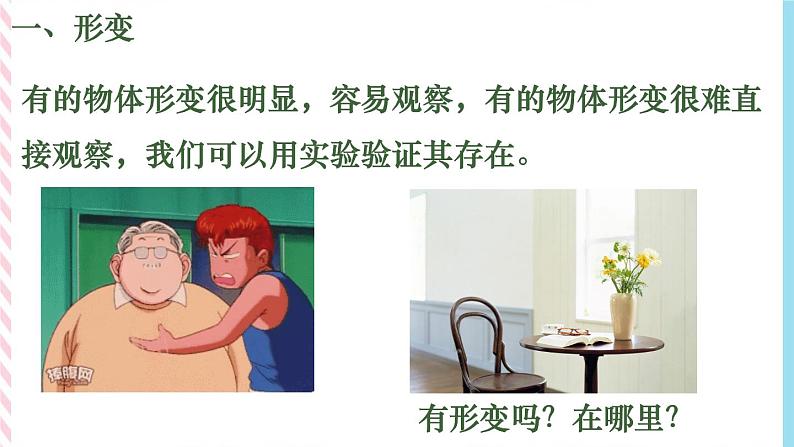 3.1生活中常见的力(2)—弹力 胡克定律-(课件+课时作业)06