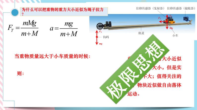 4.2牛顿第二定律（3）-探究加速与力、质量的关系之误差分析-（课件+课时作业）07