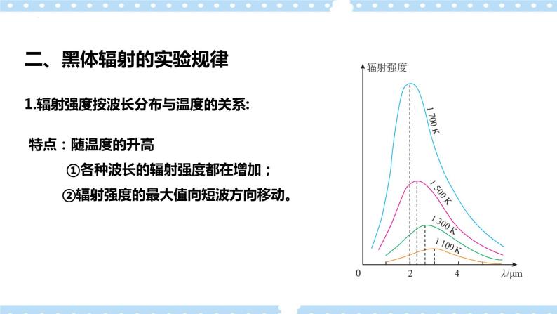 4.1 普朗克黑体辐射理论（课件+学案（原卷版+解析版））03