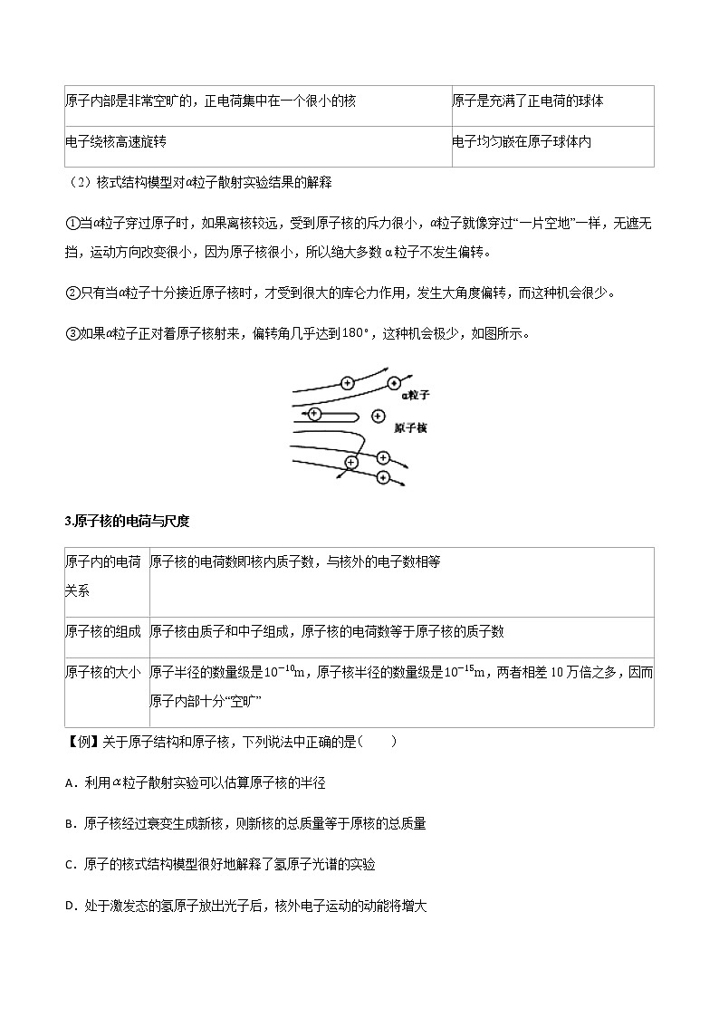 4.3 原子的核式结构模型(原卷版)第2页