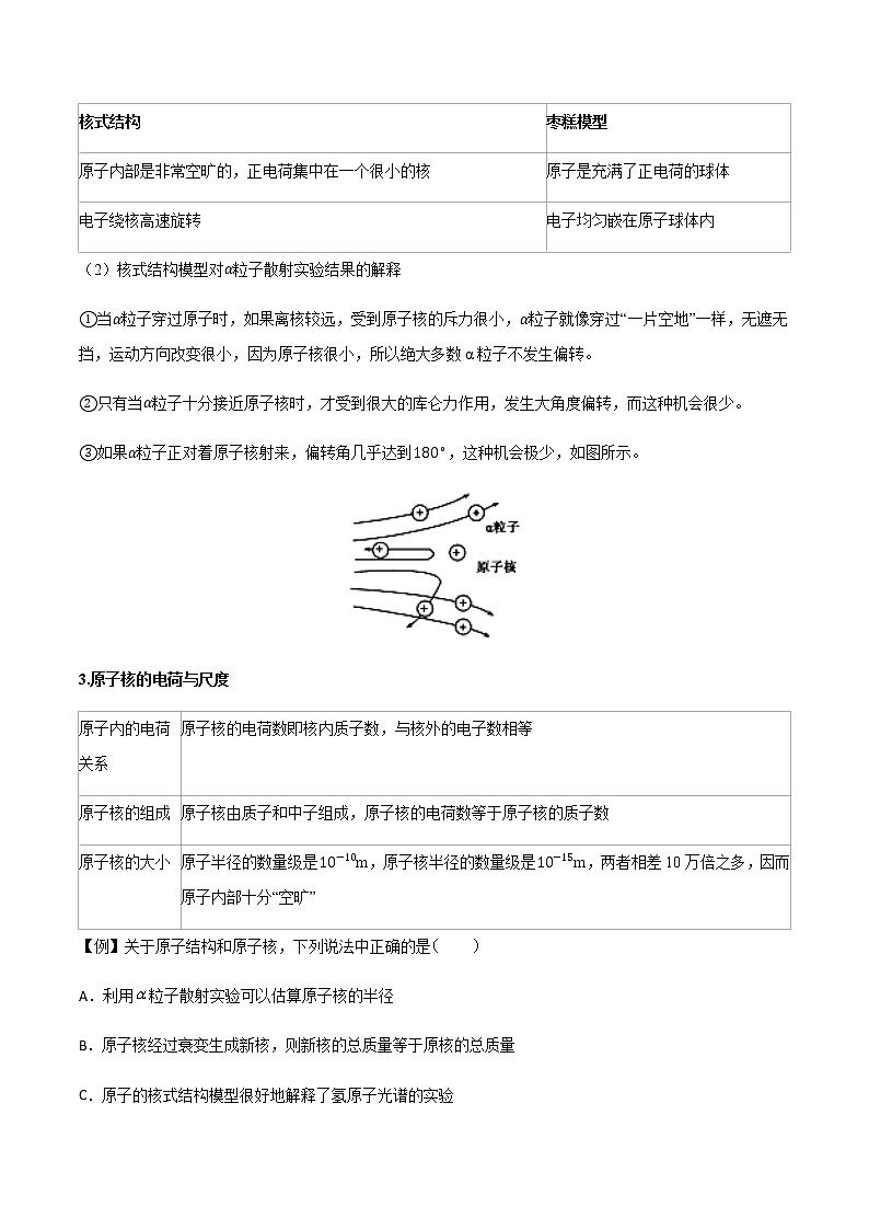 4.3 原子的核式结构模型 (解析版)第2页