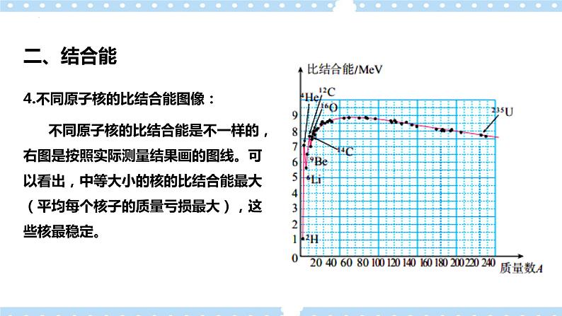 5.3 核力与结合能(课件+学案(原卷版+解析版))08