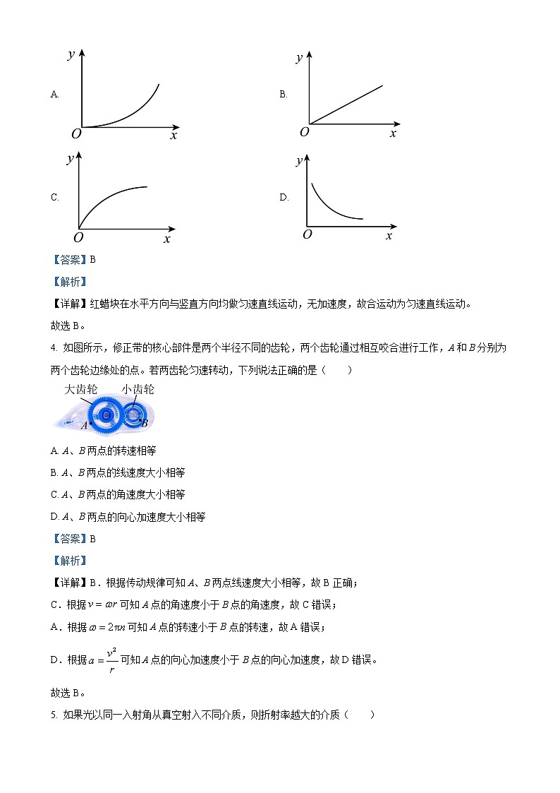 2022-2023學年北京市清華大學附屬中學高一上學期期末練習物理試題（三）（解析版）第2頁