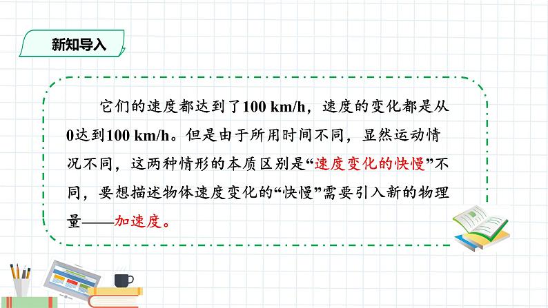 新课标高中物理:(课件)速度变化快慢的描述——加速度第3页