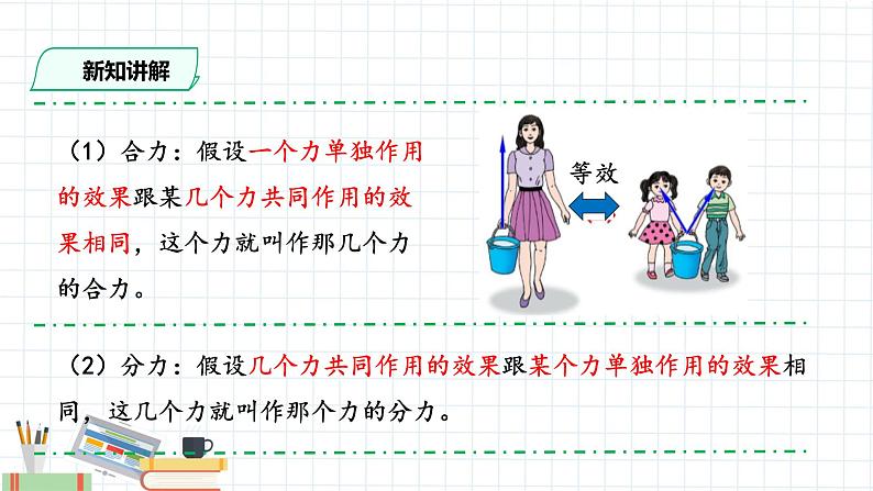 新课标高中物理:力的合成和分解课件PPT06