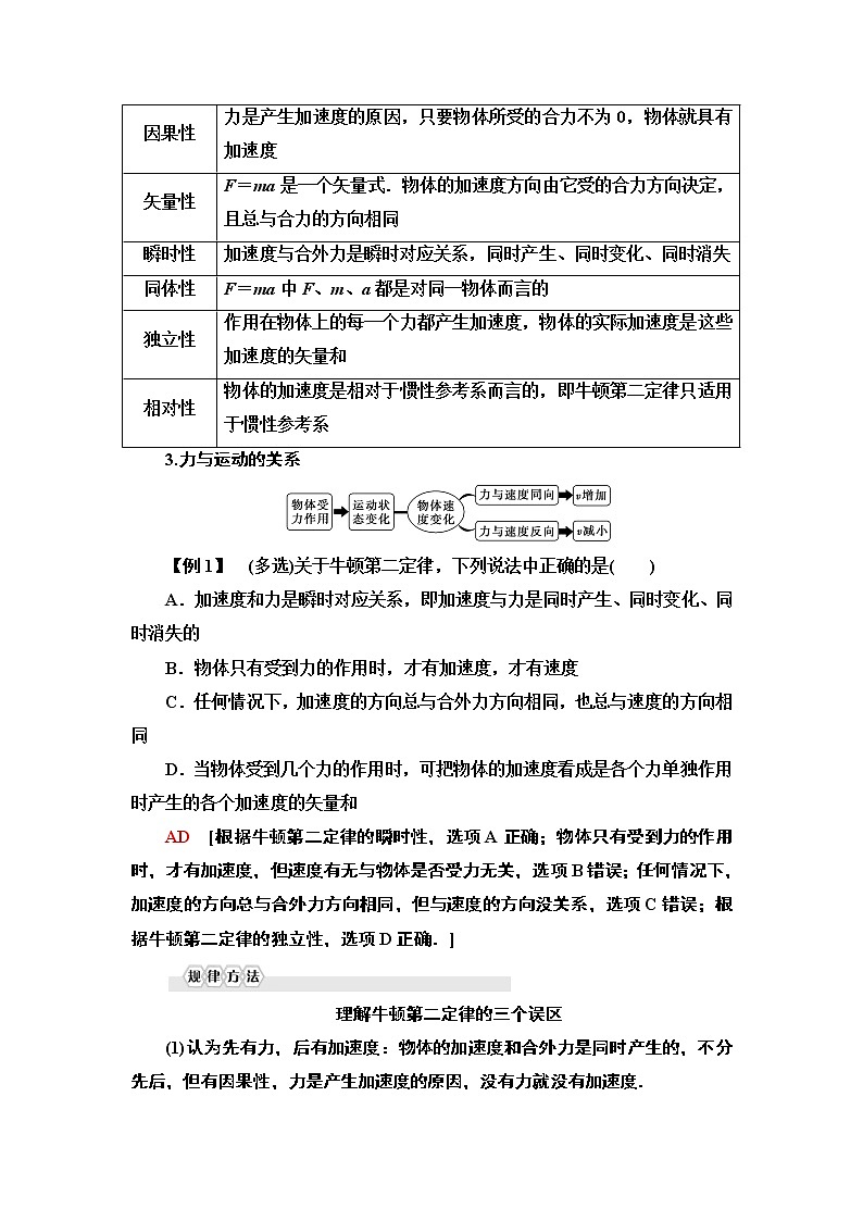 新课标高中物理:19-20 第4章 3 牛顿第二定律 教案03