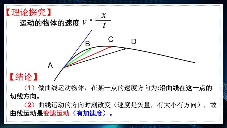【沪科版】物理必修二 5.1.1《曲线运动》（课件+同步练习）07