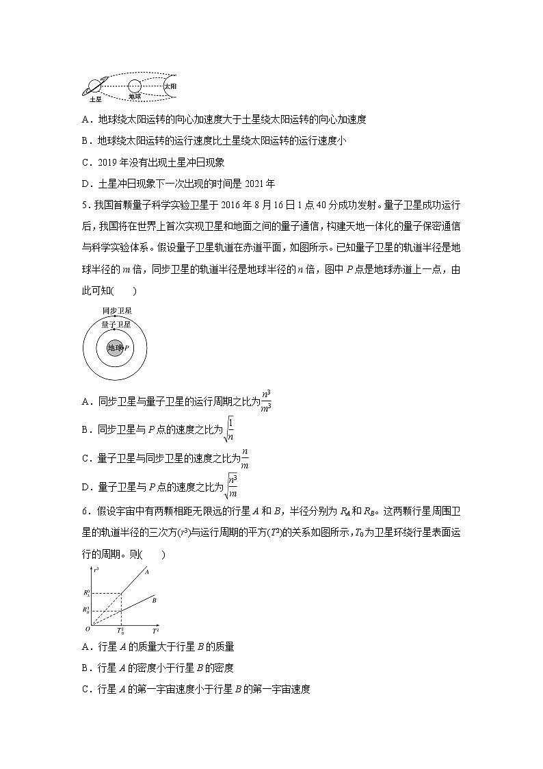 高中物理高考 2021届小题必练7万有引力与航天 学生版第3页