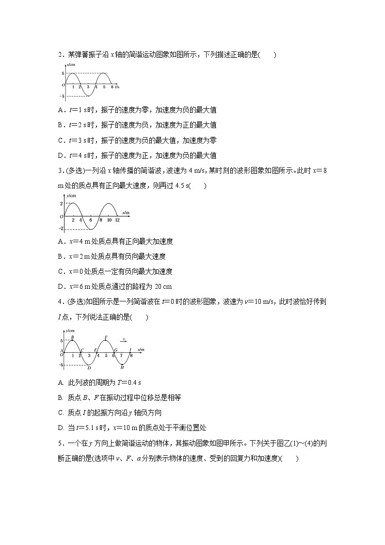 高中物理高考 2021届小题必练14 机械振动 机械波 学生版第2页