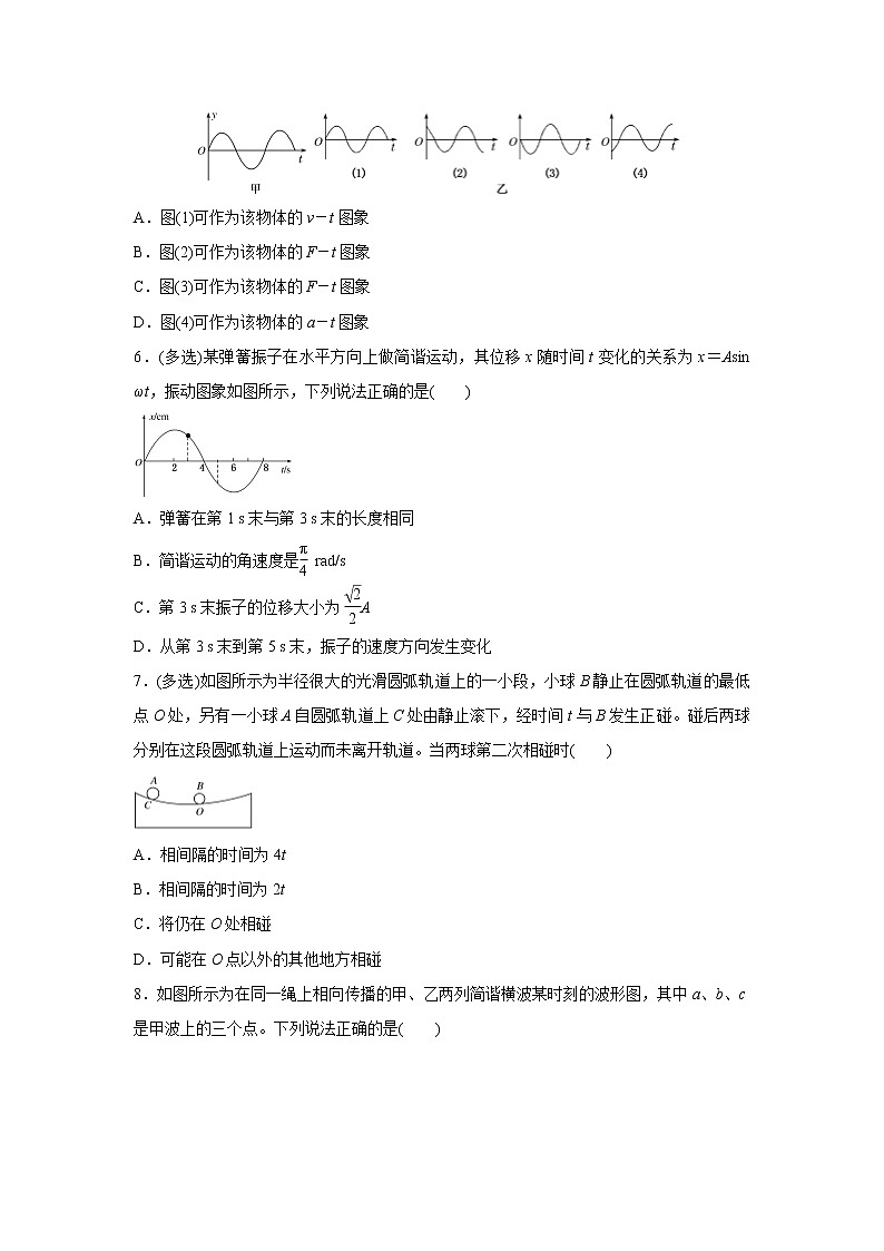 高中物理高考 2021届小题必练14 机械振动 机械波 学生版第3页