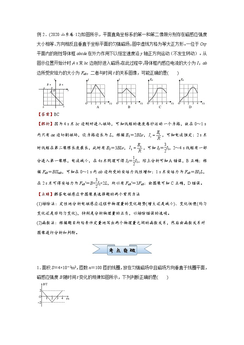 高中物理高考 2021届小题必练24 电磁感应中的图象与电路问题 学生版第2页