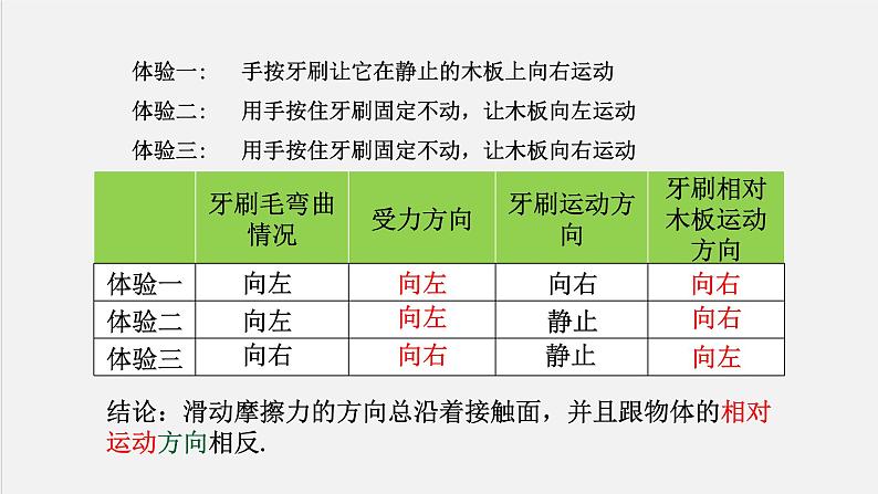3.2滑动摩擦力课件PPT第6页