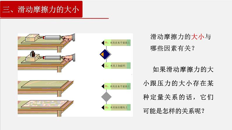 3.2滑动摩擦力课件PPT第8页