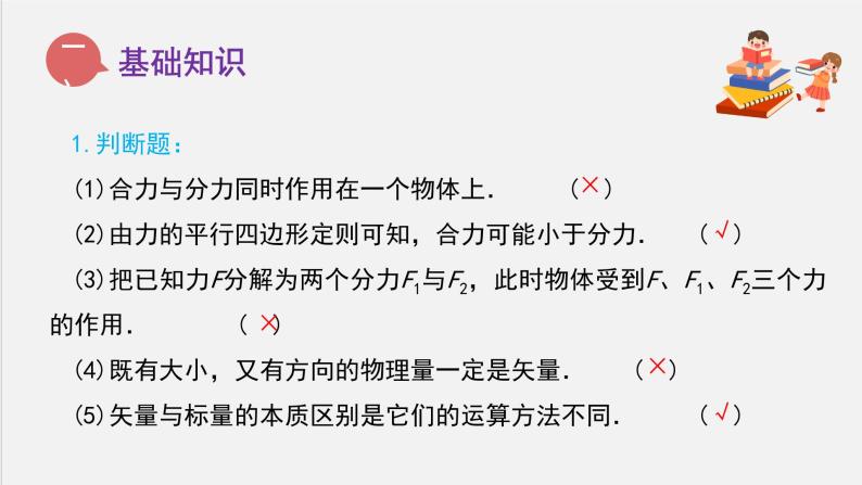 3.4力的合成和分解习题课课件PPT02