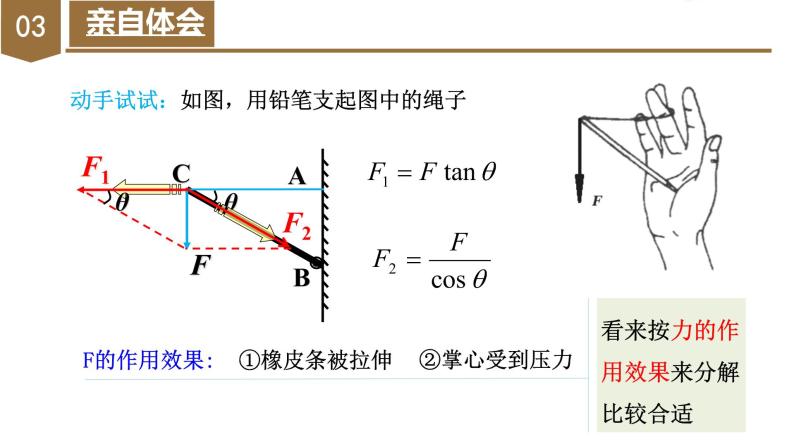 第三章 相互作用——力力的合成与分解课件PPT05