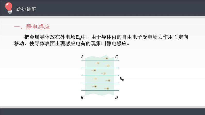 新课标高中物理:静电的防止与利用课件PPT04