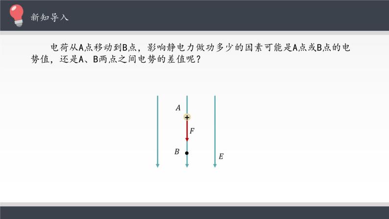 新课标高中物理：电势差课件PPT03