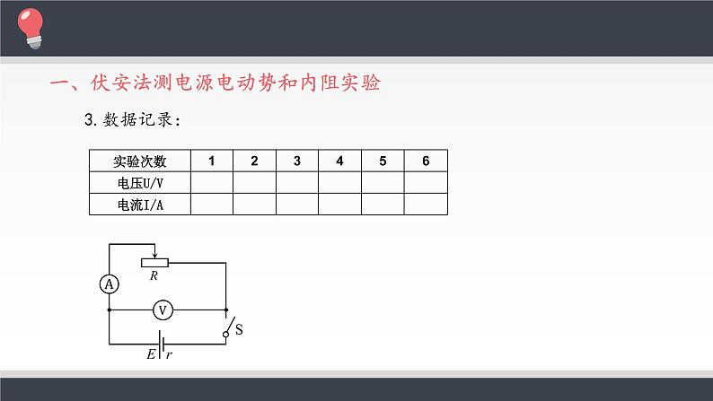 新课标高中物理:实验:电池电动势和内阻的测量课件PPT第6页