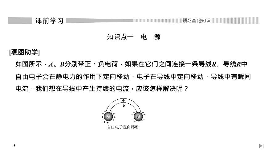 新課標(biāo)高中物理:第1節(jié) 電源和電流課件PPT第5頁(yè)