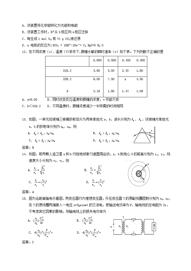 高中物理高考 2015年普通高等学校招生全国统一考试理综试题(福建卷,含答案)第3页