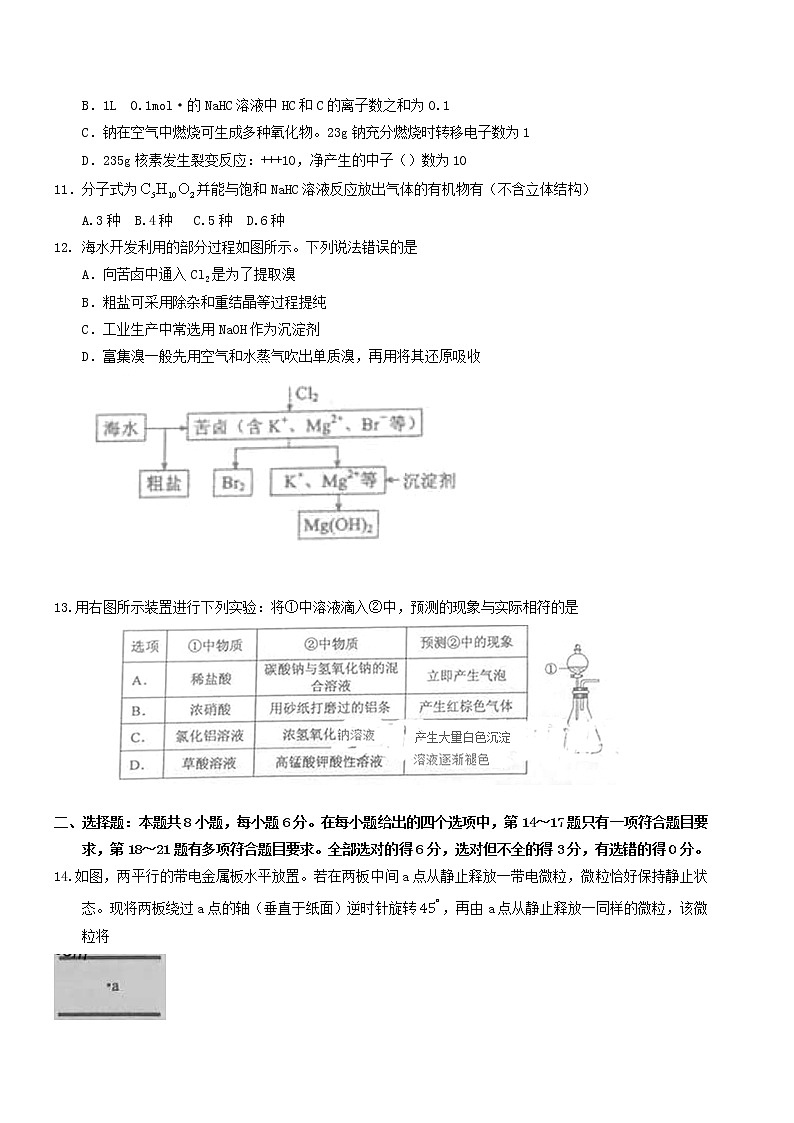 高中物理高考 2015年普通高等学校招生全国统一考试理综试题(新课标Ⅱ卷,含答案)03