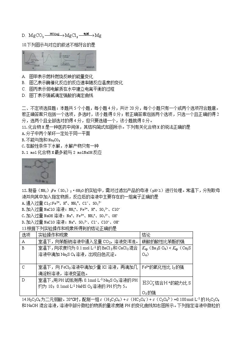 高中物理高考 2016年普通高等学校招生全国统一考试化学试题(江苏卷,无答案)第3页