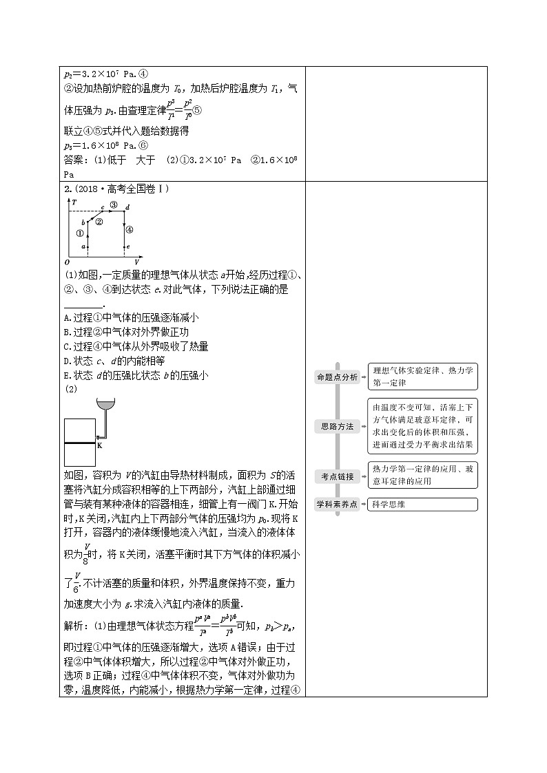 高中物理高考 2020版高考物理大二轮复习专题八第1讲热学讲义第3页