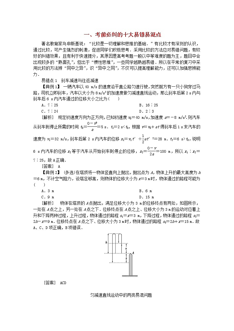 高中物理高考 2020版高考物理大二轮复习题型技巧方法一考前必纠的十大易错易混点讲义第1页