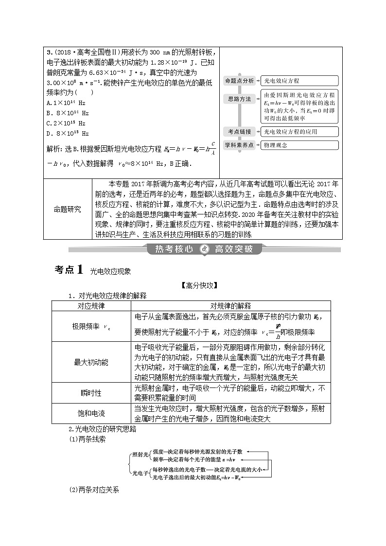 高中物理高考 2020版高考物理大二轮复习专题六近代物理讲义第2页