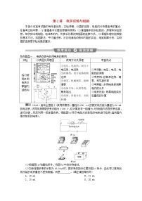 高中物理高考 2020版高考物理大二轮复习专题七第2讲电学实验与创新讲义