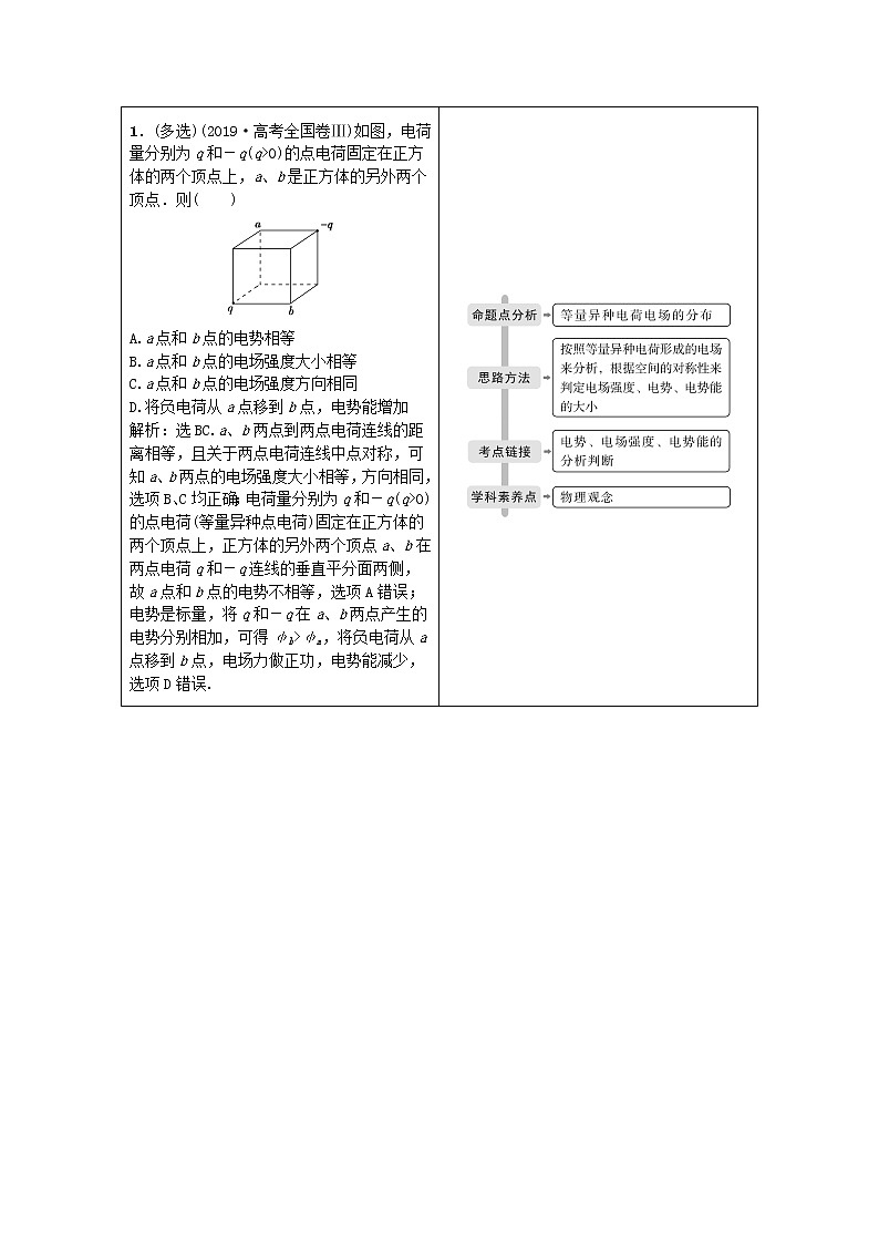 高中物理高考 2020版高考物理大二轮复习专题三第1讲电场及带电粒子在电场中的运动讲义第2页