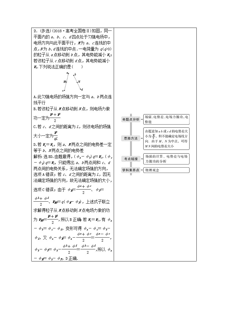 高中物理高考 2020版高考物理大二轮复习专题三第1讲电场及带电粒子在电场中的运动讲义第3页