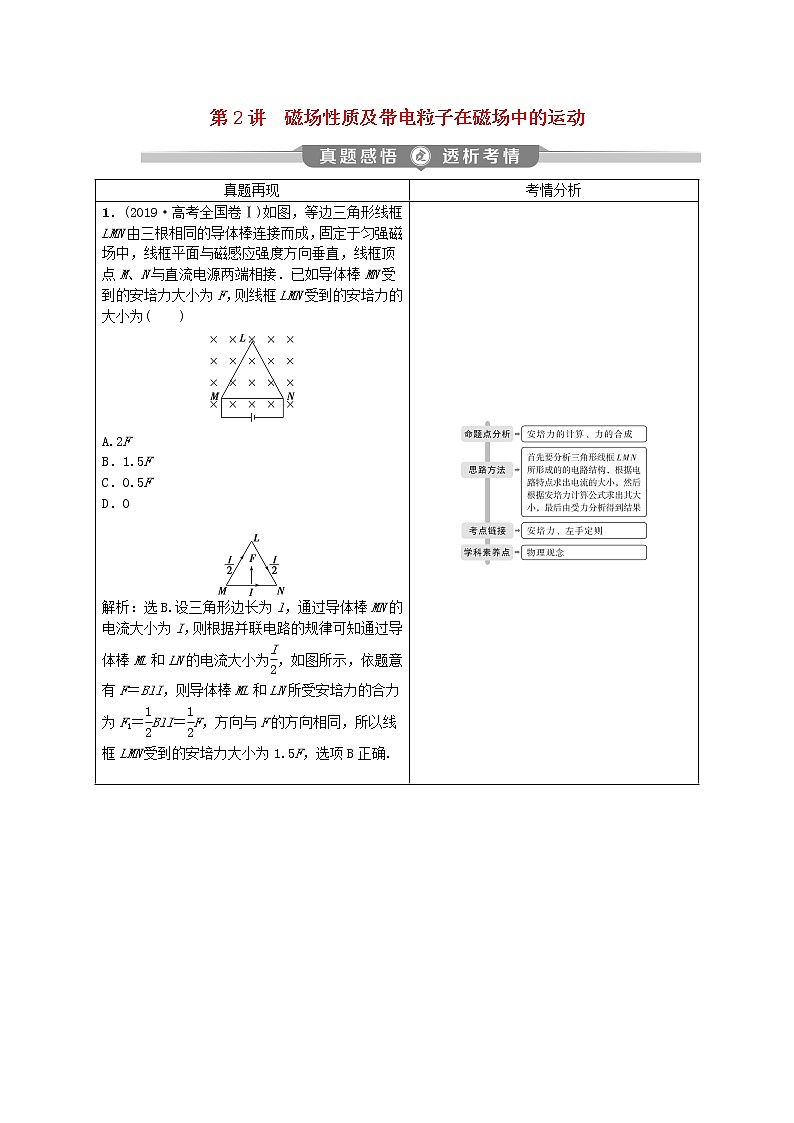高中物理高考 2020版高考物理大二轮复习专题三第2讲磁场性质及带电粒子在磁场中的运动讲义第1页