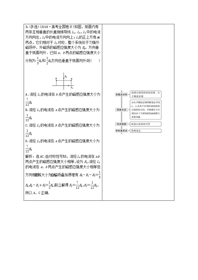 高中物理高考 2020版高考物理大二轮复习专题三第2讲磁场性质及带电粒子在磁场中的运动讲义第2页