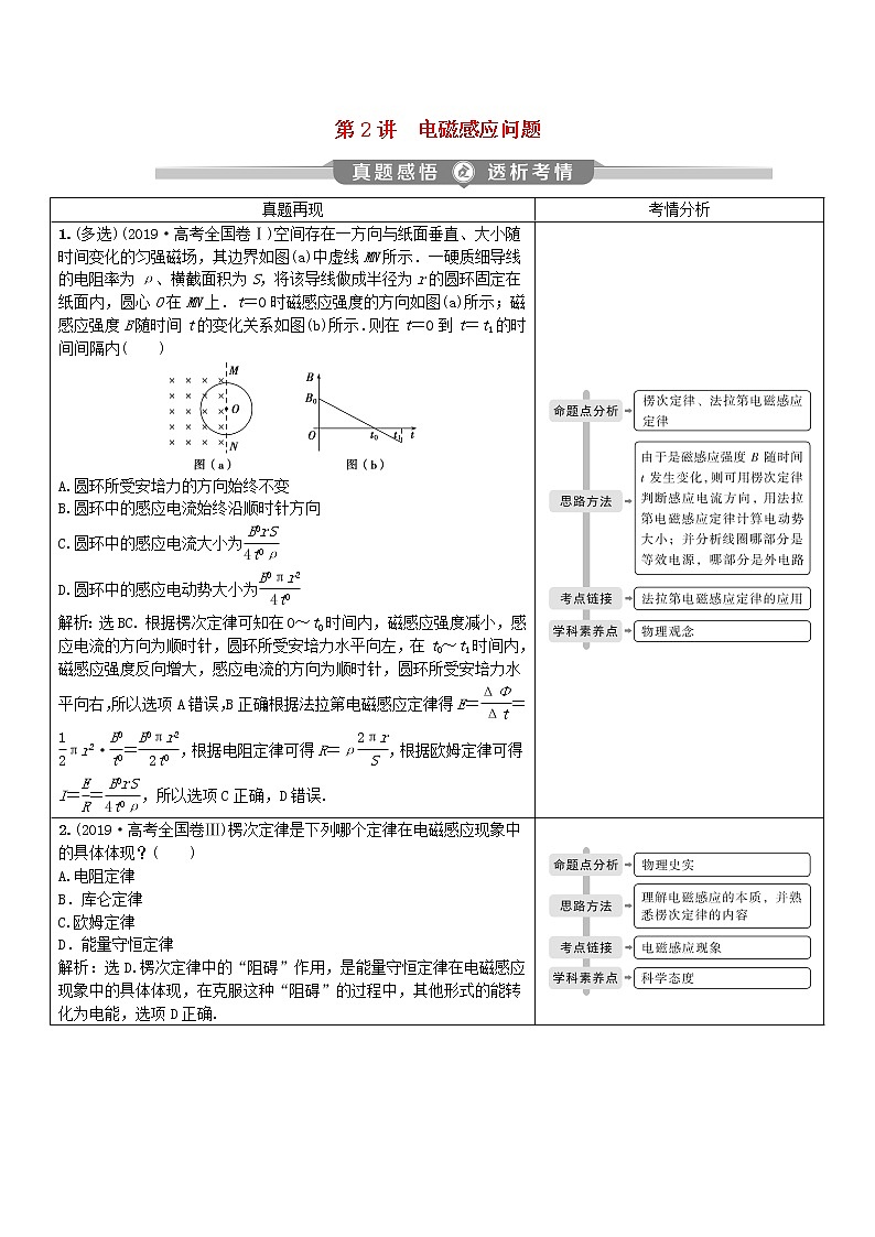 高中物理高考 2020版高考物理大二轮复习专题四第2讲电磁感应问题讲义第1页