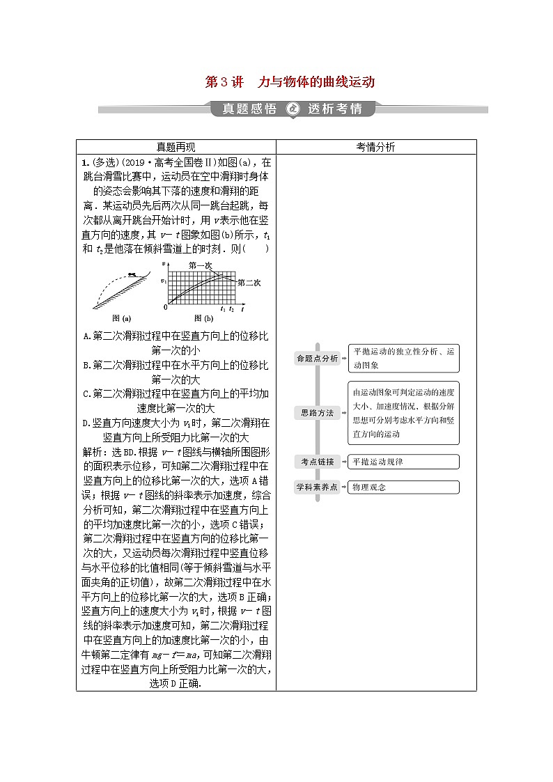 高中物理高考 2020版高考物理大二轮复习专题一第3讲力与物体的曲线运动讲义第1页