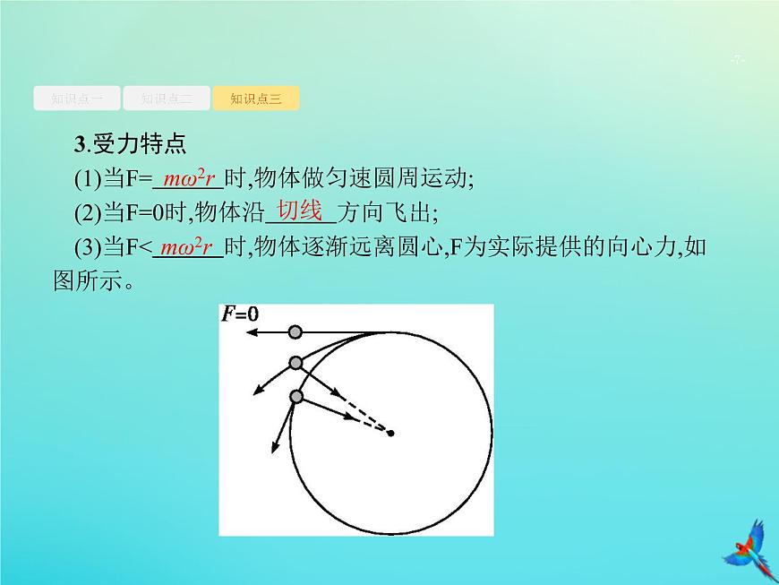 高中物理高考 2020屆高考物理一輪復(fù)習(xí)基次9圓周運動及其應(yīng)用課件新人教版第7頁