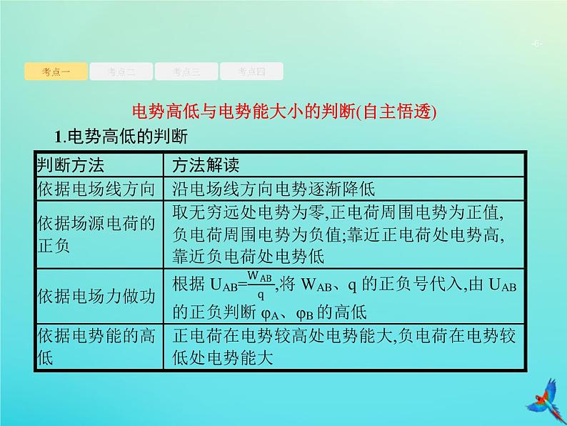 高中物理高考 2020届高考物理一轮复习基次19电场能的性质课件新人教版第6页
