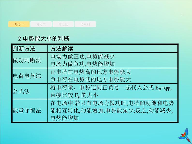 高中物理高考 2020届高考物理一轮复习基次19电场能的性质课件新人教版第7页