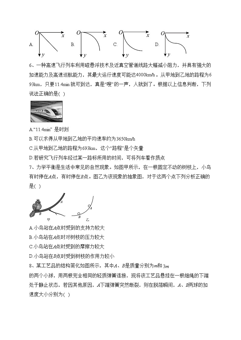 湖南省长沙市长沙县、望城区、浏阳市2021-2022学年高一上学期期末调研考试物理试卷(含答案)02