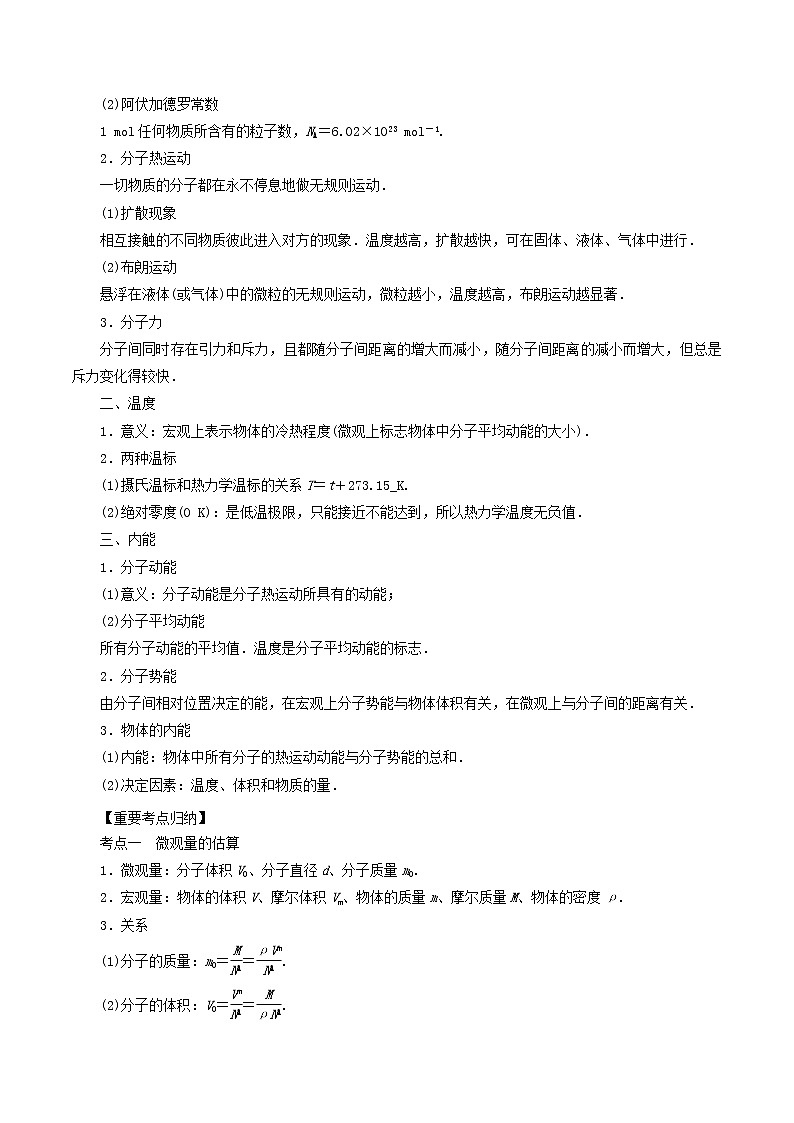 高中物理高考 2020年高考物理一轮复习专题13热学考点归纳第2页