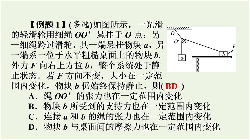 高中物理高考 2020年物理高考大一輪復習高考必考題突破講座2平衡中的對稱與相等課件第6頁
