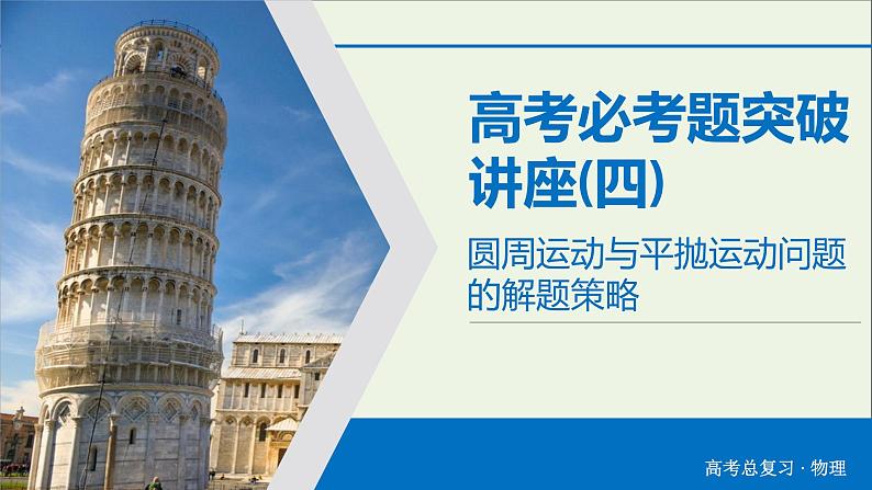 高中物理高考 2020年物理高考大一轮复习高考必考题突破讲座4圆周运动与平抛运动问题的解题策略课件第3页