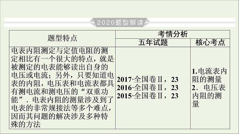 高中物理高考 2020年物理高考大一轮复习高考必考题突破讲座8电表内阻的测量课件04