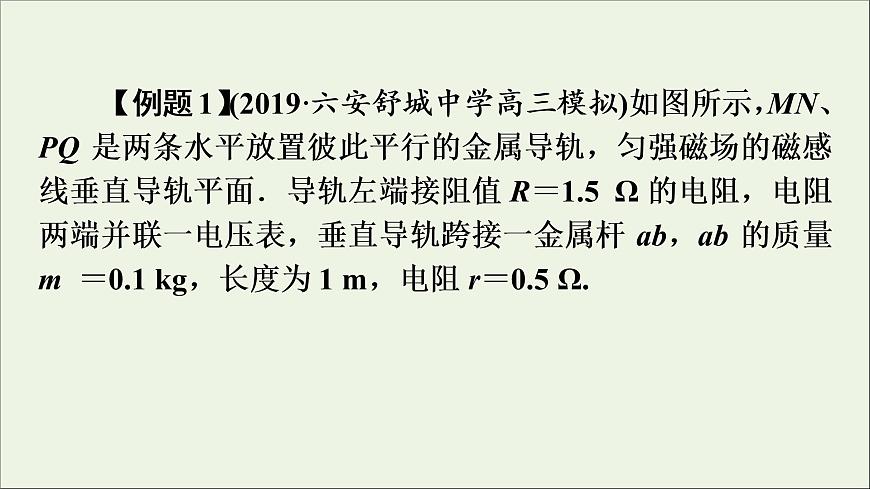 高中物理高考 2020年物理高考大一輪復(fù)習(xí)高考必考題突破講座10電磁感應(yīng)與動量的綜合課件第6頁