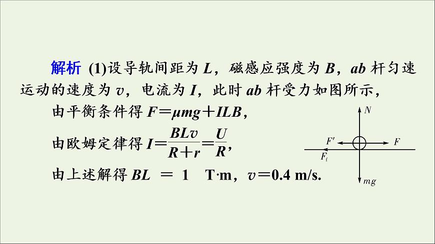 高中物理高考 2020年物理高考大一輪復(fù)習(xí)高考必考題突破講座10電磁感應(yīng)與動量的綜合課件第8頁