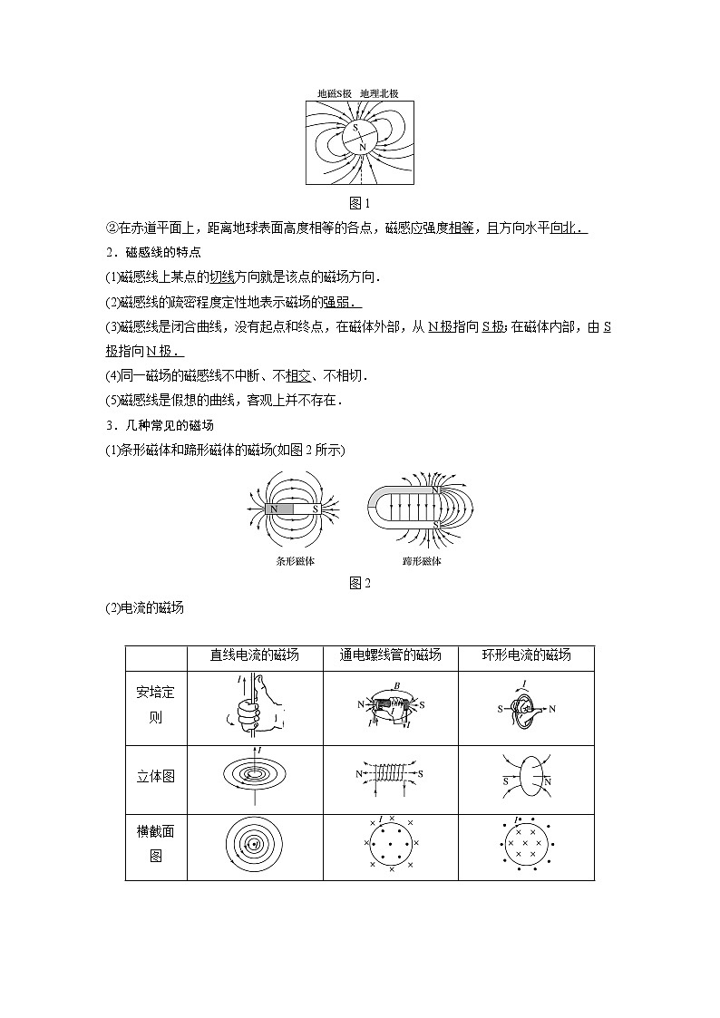高中物理高考 2022年高考物理一轮复习(新高考版1(津鲁琼辽鄂)适用) 第10章 第1讲 磁场及其对电流的作用第2页