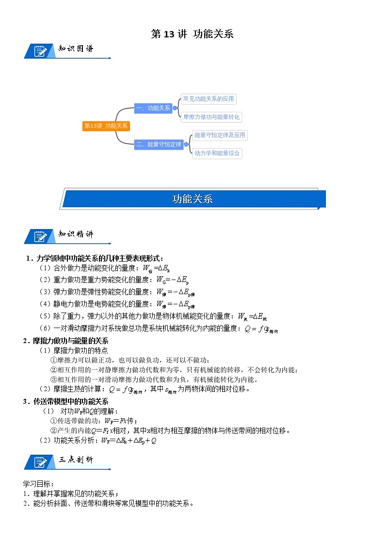 高中物理高考 2023届高考物理一轮复习 第13讲 功能关系 试卷01