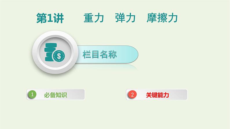 高中物理高考 2020年高考物理一轮复习第二单元相互作用第1讲重力弹力摩擦力课件新人教版第3页